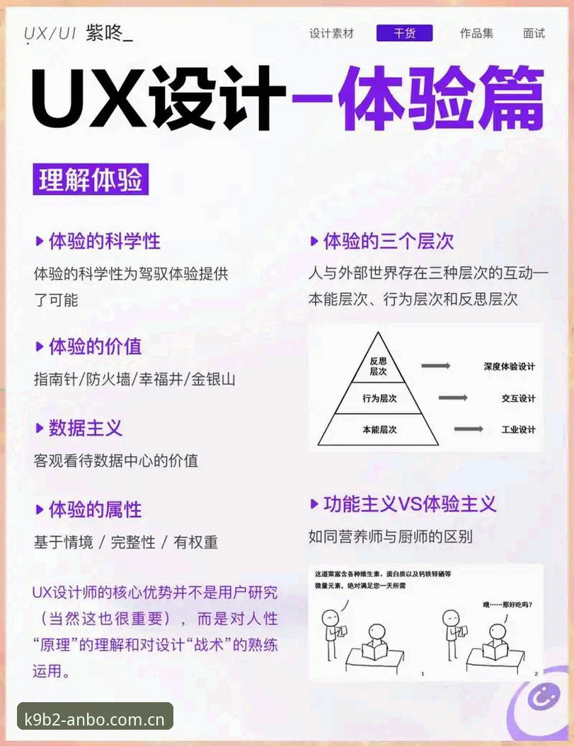 安博体育官网入口对比 安博体育官网入口对比深度评测:从用户体验到技术架构的全方位分析