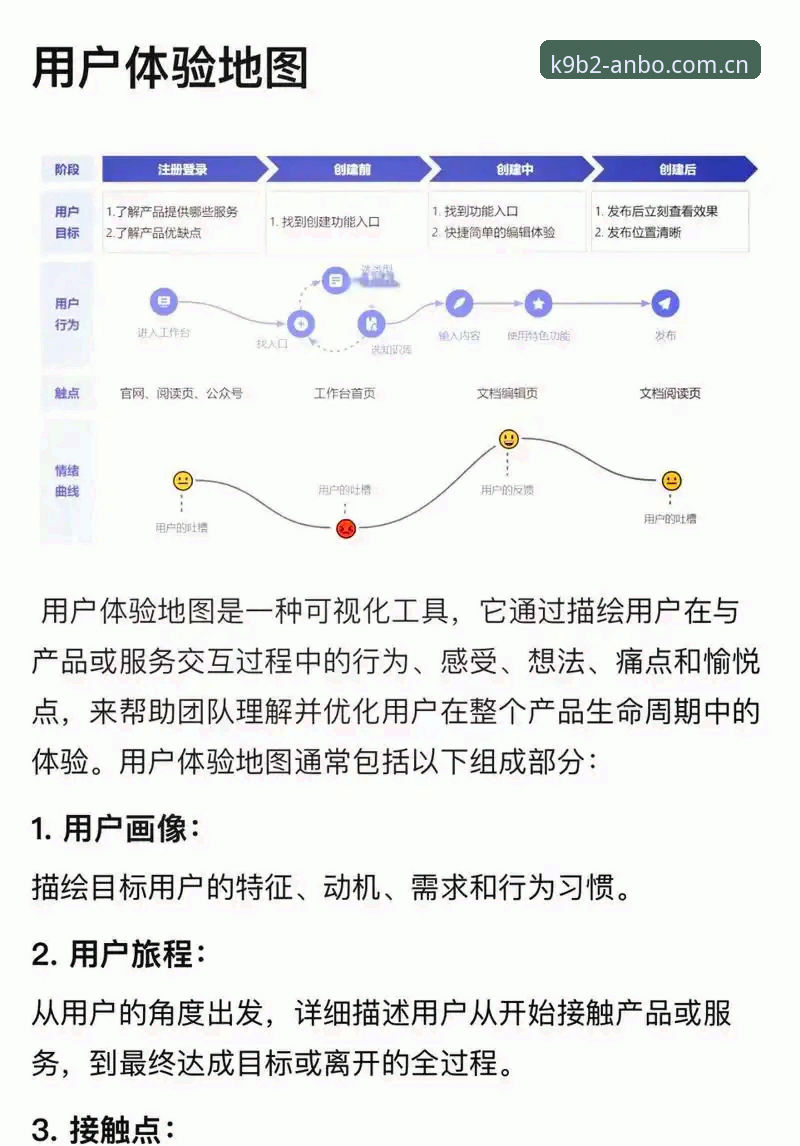 安博体育活动 安博体育活动体验全面评测:技术架构与用户反馈深度分析